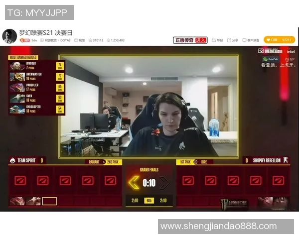 dota2比赛直播网-沉浸Dota 2赛事的世界—一场比赛的直播网体验-dota2比赛直播网