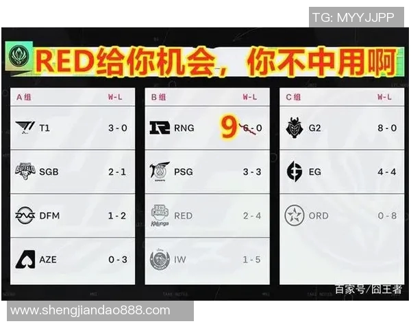 lol比赛出场率-LOL比赛中的出场率研究-lol比赛出场率